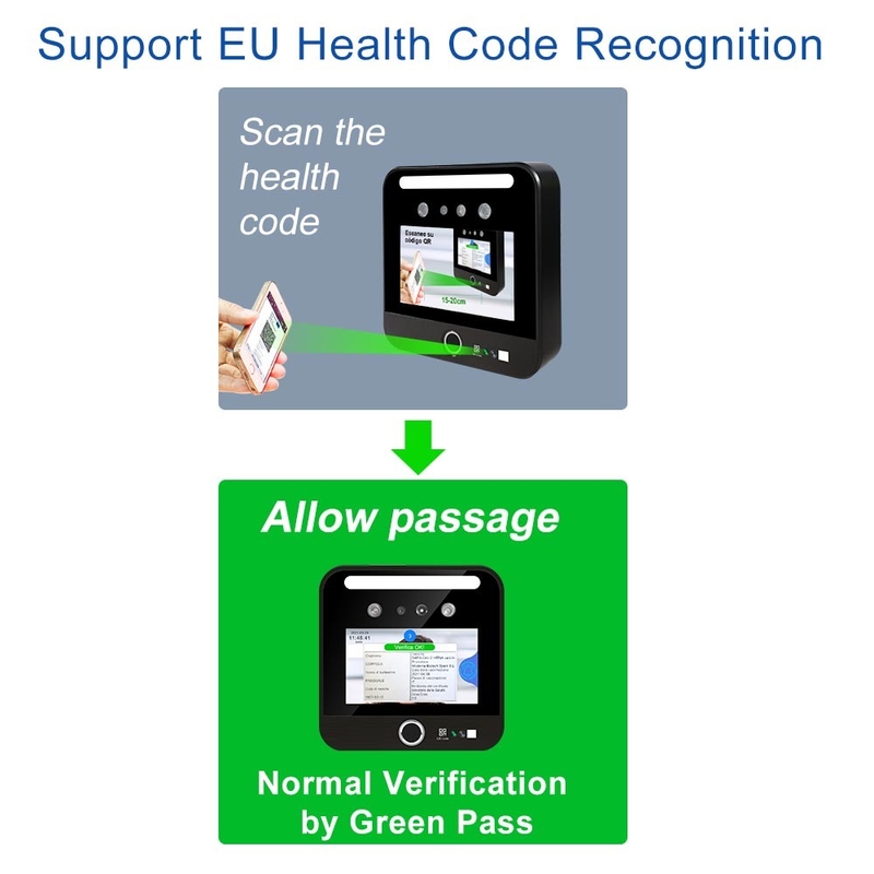 DCC Eu Digital QR Code EU Green Pass Scanner Reader Rozpoznawanie twarzy Certyfikaty C19