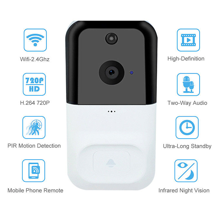 IP66 720P inteligentny domowy bezprzewodowy dzwonek wideo z aplikacją mobilną