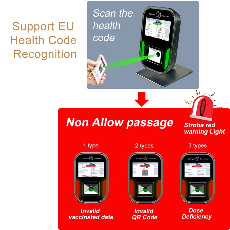 Pomiar temperatury twarzy Italia Eu Green Digital Pass 5-calowy ekran