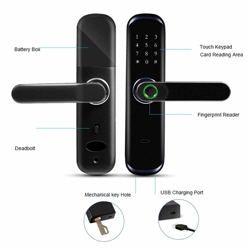 Biometryczna klawiatura odcisków palców Keyless Door Lock Smart Home Tuya APP Wifi