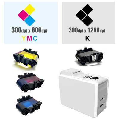 Drukarka kart dwustronna z termosublimacją i rozdzielczością 300 DPI do drukowania kart identyfikacyjnych PVC