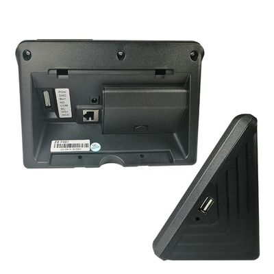 Oprogramowanie internetowe Darmowe SDK System obsługi kciuka