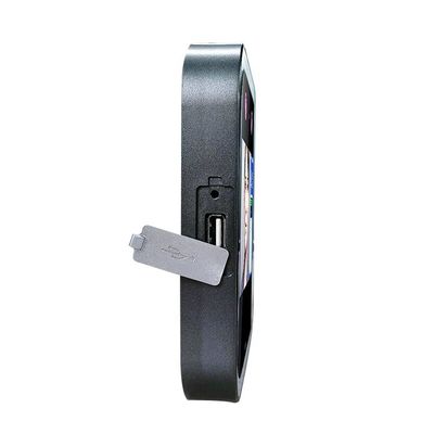 1s System kontroli dostępu do rozpoznawania twarzy