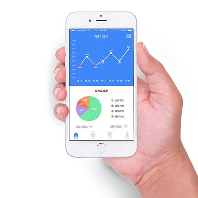 System monitorowania obchodu wartowników 140 mm