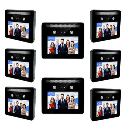 Rozpoznawanie twarzy Biometryczny system rejestracji czasu pracy Dynamiczny dalekiego zasięgu