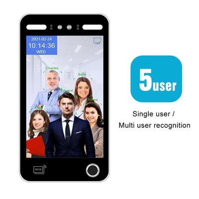 Biometryczny system kontroli dostępu do rozpoznawania twarzy AI na obecność linii papilarnych